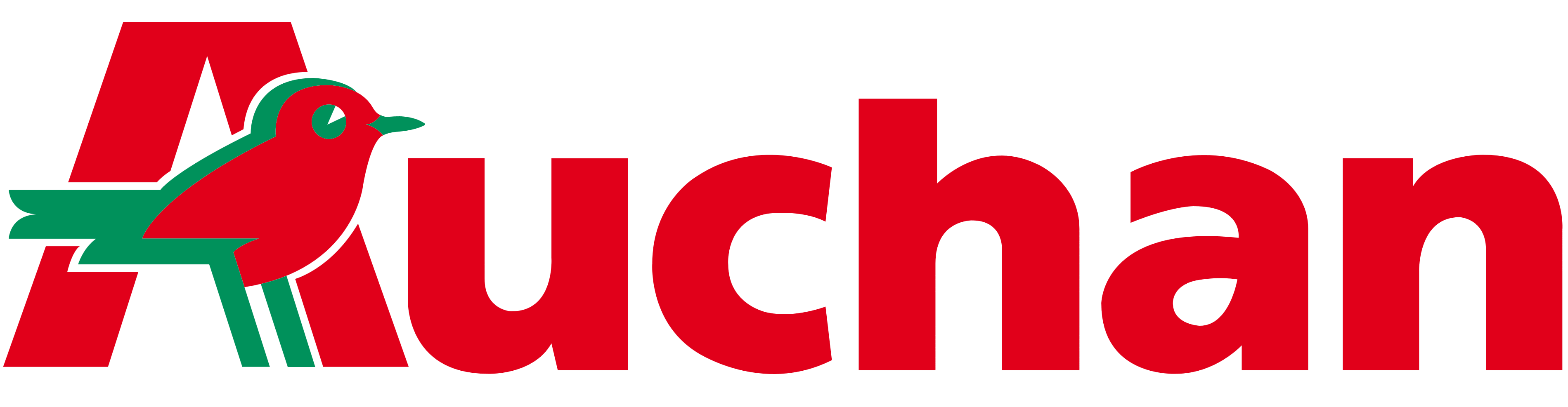 Auchan_logo